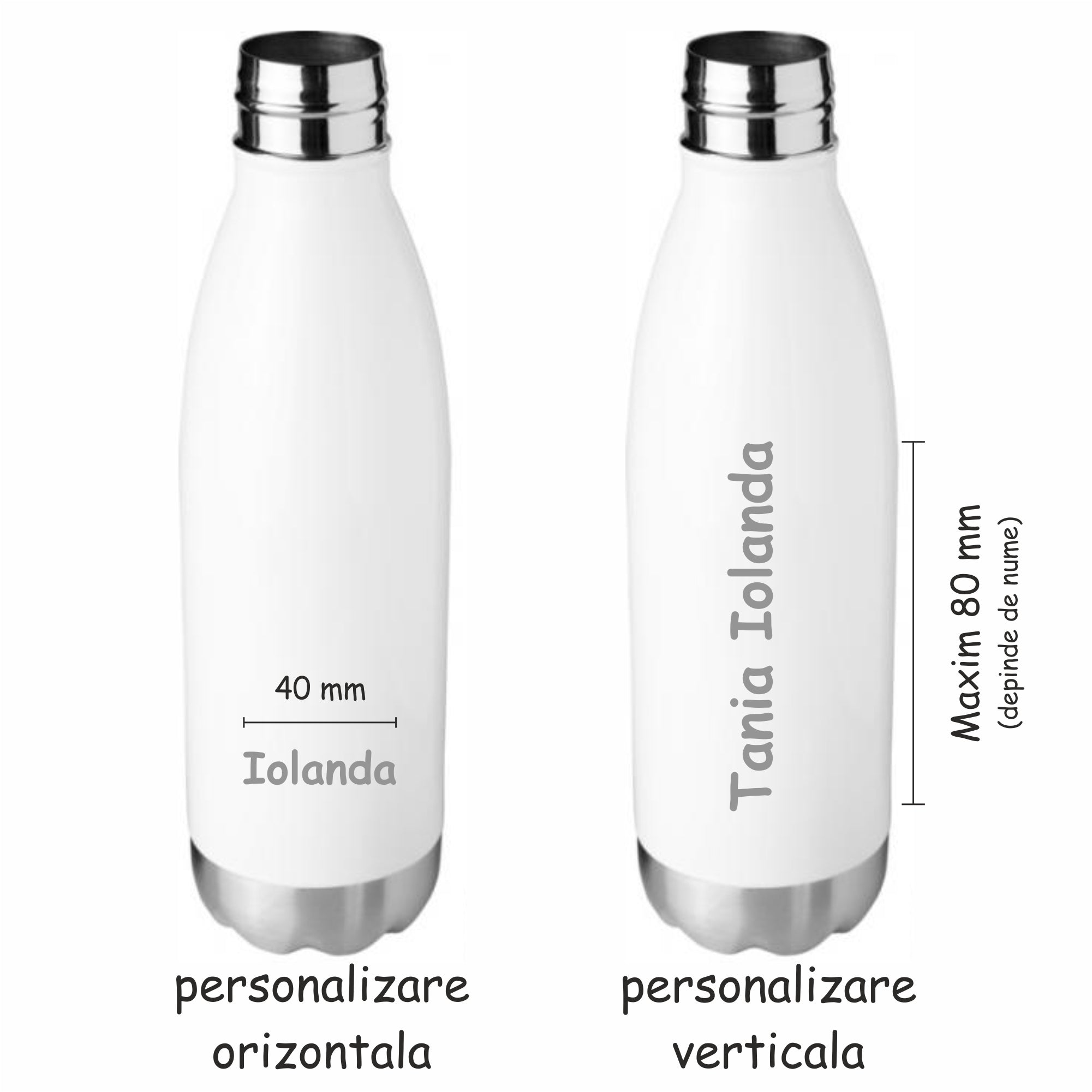 Sticla Termos din Inox, Personalizata, Pereti Dubli, Alb