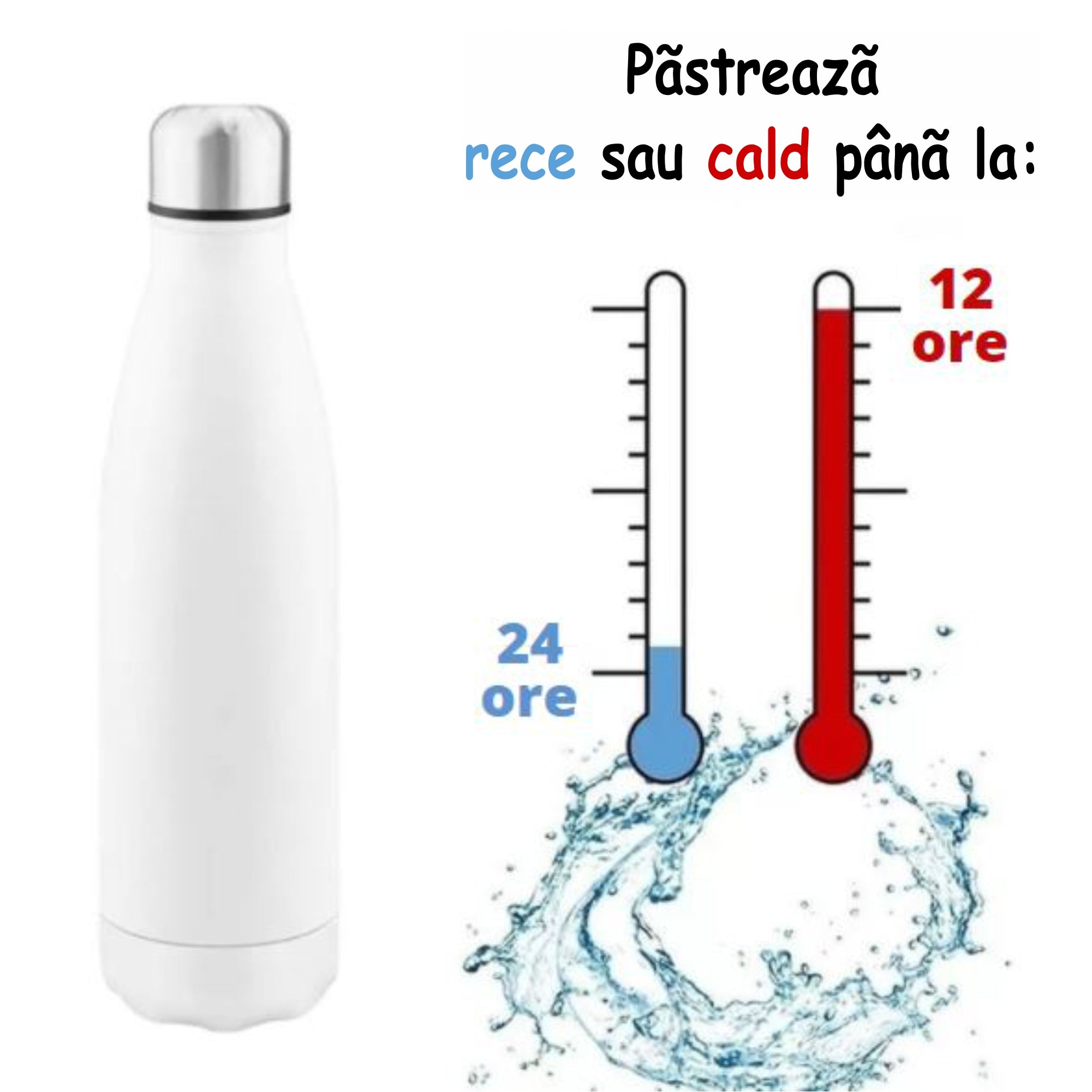 Sticla Termos din Inox, Personalizata, Pereti Dubli, Alb