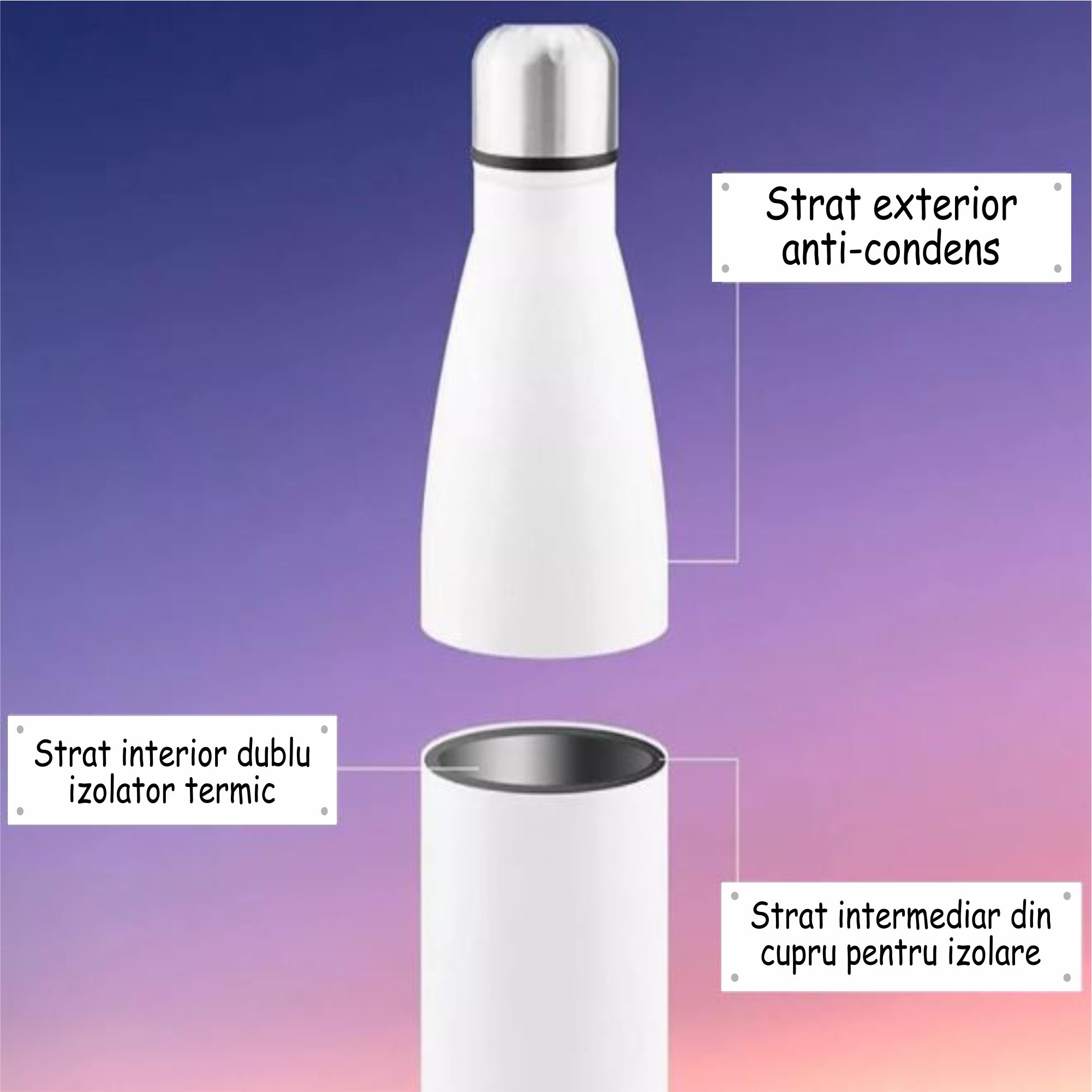 Sticla Termos din Inox, Personalizata cu numele tau, Pereti Dubli, 0.5 L, Negru